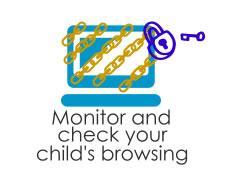 Overall Monitoring